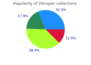 order 2.5 mg ditropan