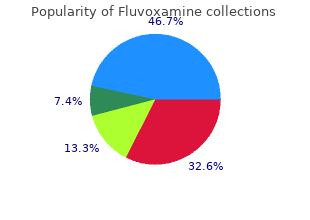 50 mg fluvoxamine mastercard