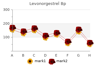 order 0.18mg levonorgestrel fast delivery
