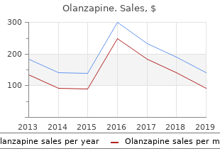 generic olanzapine 10 mg overnight delivery