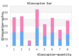 order 10 mg olanzapine
