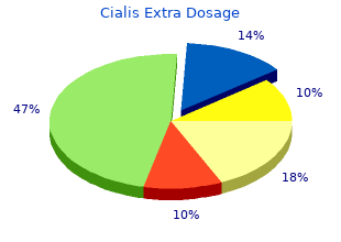 discount cialis extra dosage 50mg on line