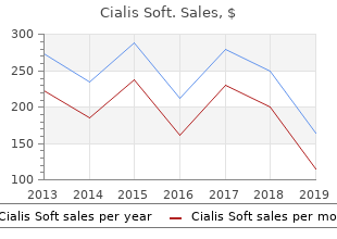 purchase generic cialis soft line