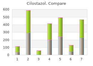 100 mg cilostazol sale