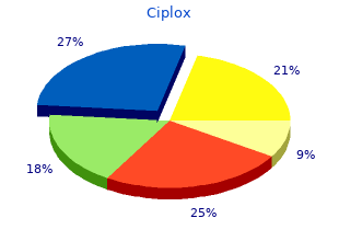 discount ciplox 500 mg overnight delivery