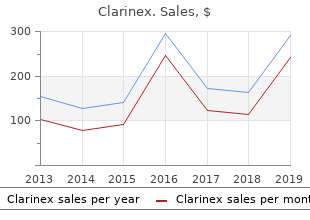 clarinex 5mg cheap