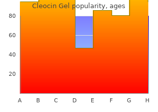 generic cleocin gel 20 gm free shipping