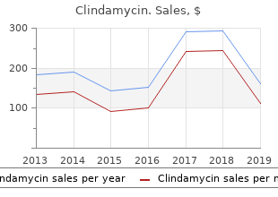 order cheap clindamycin