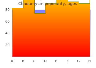 150mg clindamycin visa