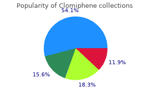 effective clomiphene 100mg