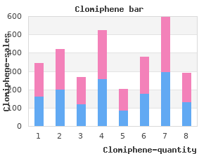 buy genuine clomiphene online