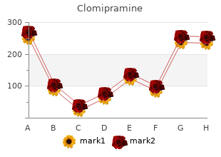 order clomipramine 50 mg mastercard