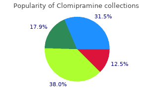 buy 75mg clomipramine with amex