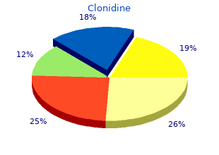 purchase clonidine paypal