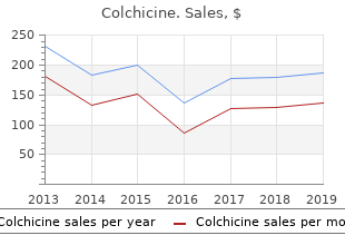 purchase 0.5mg colchicine free shipping