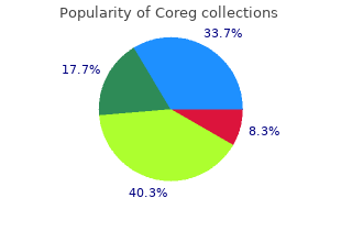 purchase 12.5mg coreg amex