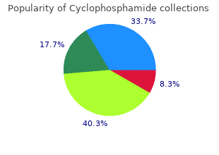 cyclophosphamide 50 mg with amex