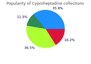 discount cyproheptadine 4 mg online