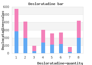 order 5mg desloratadine overnight delivery