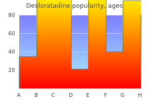 discount desloratadine 5 mg with amex