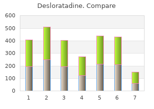 desloratadine 5mg with mastercard