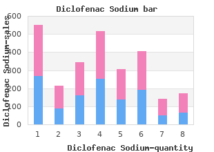 buy diclofenac on line amex