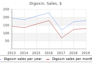 discount 0.25 mg digoxin with visa