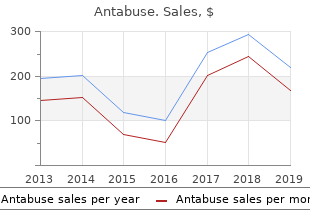 cheap antabuse 250mg otc