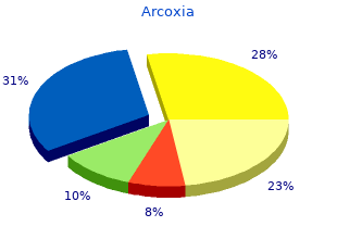 cheap arcoxia 60mg on line