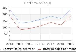 cheap bactrim online mastercard