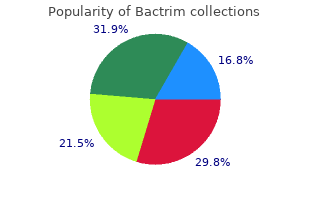 purchase bactrim cheap