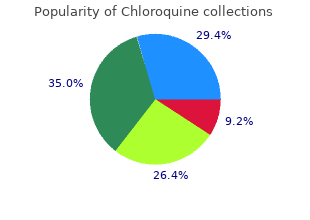 discount 250 mg chloroquine visa