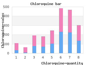 generic chloroquine 250 mg fast delivery