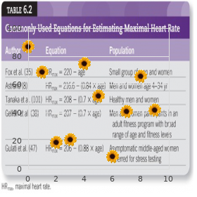 Charcot Marie Tooth disease type 2A