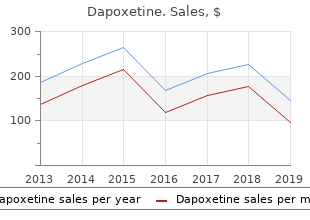 purchase discount dapoxetine online