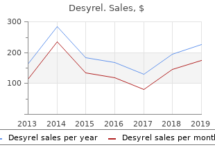 cheap desyrel 100 mg mastercard