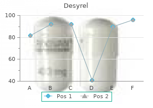 order 100mg desyrel otc