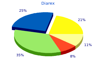 cheap 30caps diarex otc