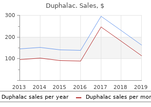 purchase duphalac with paypal