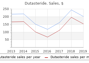 discount dutasteride master card