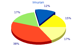 imuran 50 mg mastercard