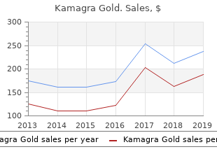 discount 100mg kamagra gold with visa