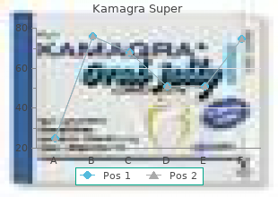 buy 160mg kamagra super with visa