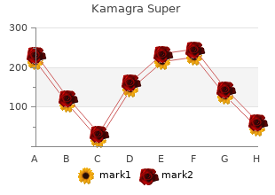 kamagra super 160mg on-line