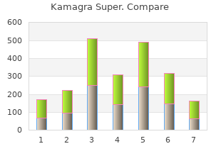 buy kamagra super 160mg fast delivery