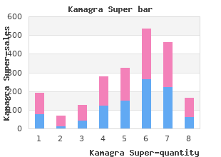 generic 160mg kamagra super free shipping