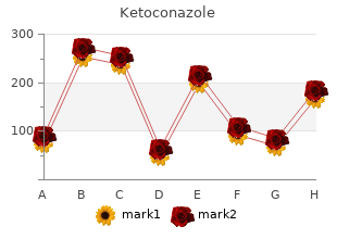 buy genuine ketoconazole