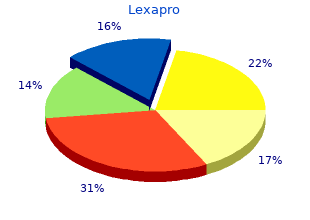 cost of lexapro