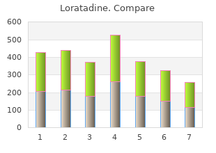 order loratadine 10mg visa