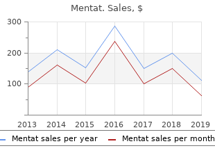 buy mentat 60 caps on line